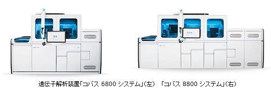 コバス6800_8800