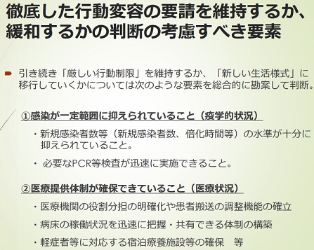 新型コロナ専門家会議提言