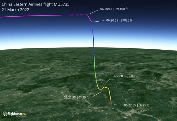 中国東方航空ボーイング７３７垂直落下の謎