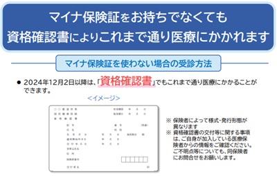 マイナ保険証への強制移行、資格確認書の方針が変わったらしい